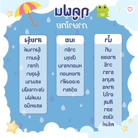 影響 แปลว่า
